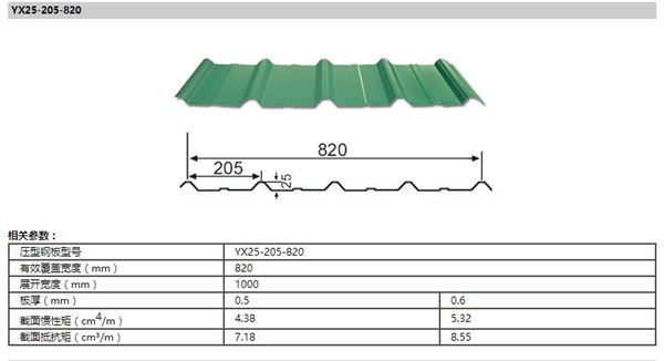 平博·pinnacle(中国集团)官方网站