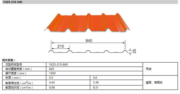 平博·pinnacle(中国集团)官方网站