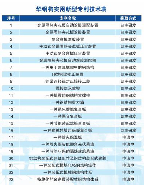 平博·pinnacle(中国集团)官方网站