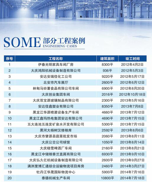 平博·pinnacle(中国集团)官方网站