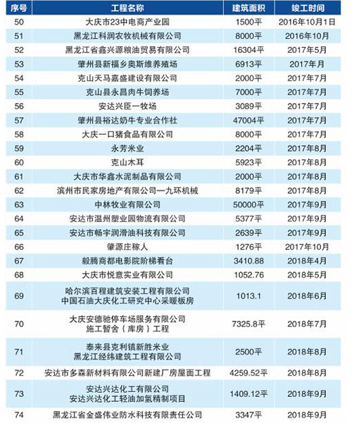 平博·pinnacle(中国集团)官方网站